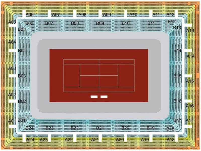 ATP Master 1000 Madrid 2020 - vstupenky na tenis - Sportsen.cz